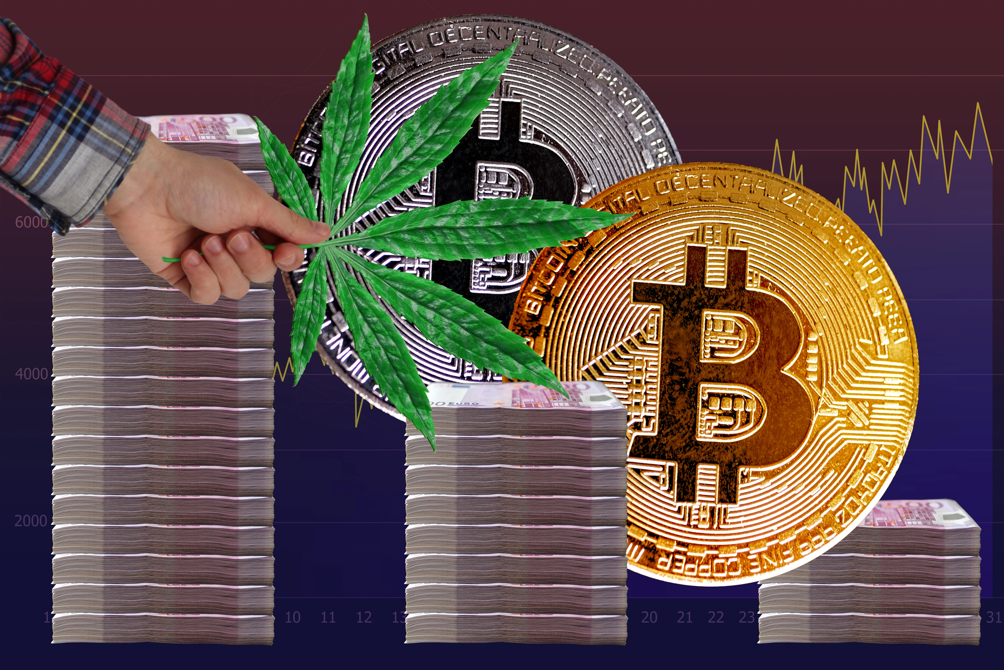 Marketing Dispensaries in Canada’s Strictest Niche